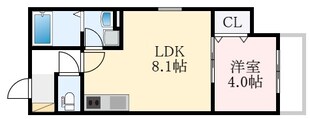 北野田駅 徒歩7分 1階の物件間取画像